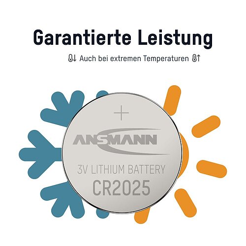 Ansmann CR2025 Lithium Knopfzelle 3V Batterie - 1er Verpackung