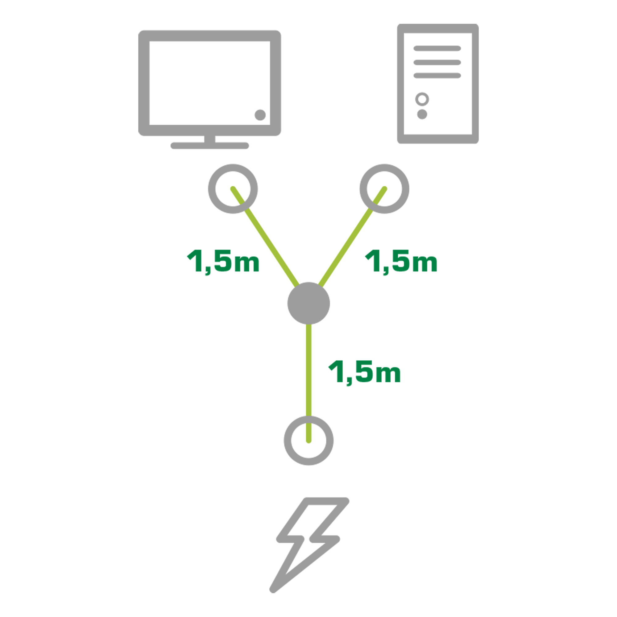 Inline® Netz-Y-Kabel, Kaltgeräte, 1x IEC-C14 auf 2x IEC-C13, 3m Inline® Netz-Y-Kabel, Kaltgeräte, 1x IEC-C14 auf 2x IEC-C13, 3m