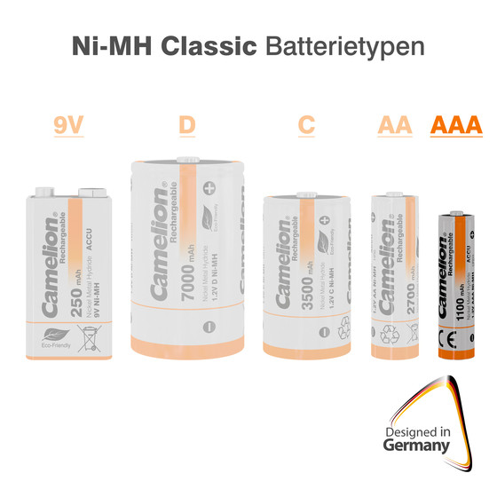 4x Camelion NiMH AAA Micro 900mAh HR03 Classic Akku 4x Camelion NiMH AAA Micro 900mAh HR03 Classic Akku