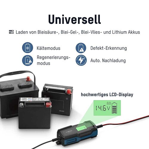 Ansmann Bleiladegerät BC 6-12V / 4A 1001-0144