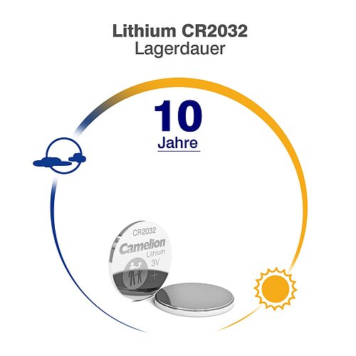 Camelion CR2032 Lithium Knopfzelle 3V - 5 Batterien - 1 x 5er Streifen Camelion CR2032 Lithium Knopfzelle 3V - 5 Batterien - 1 x 5er Streifen