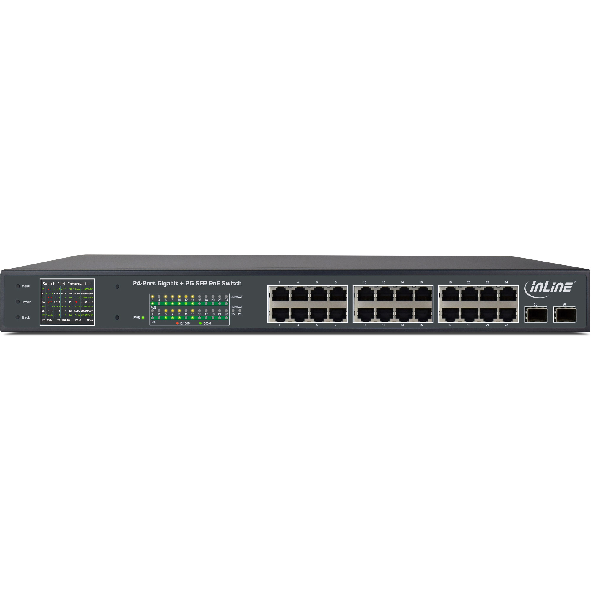 Inline® PoE+ Gigabit Netzwerk Switch 24 Port, 1Gb/s, 2xSFP,19"1HE (inkl. Winkel)