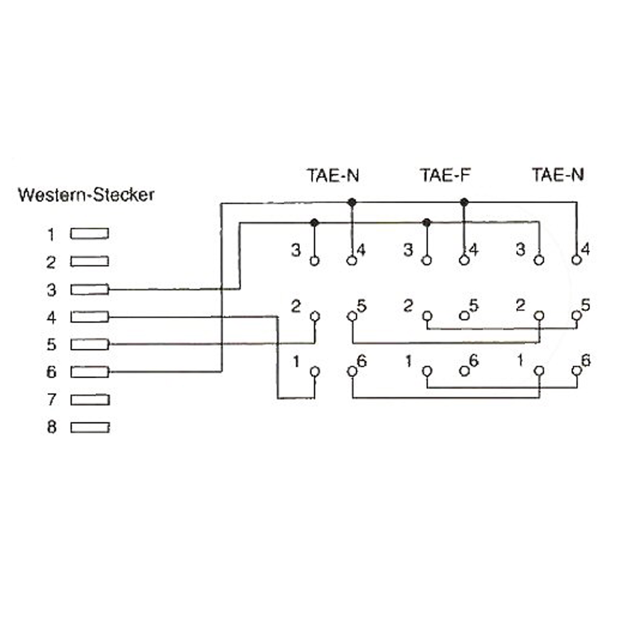 20cm - Inline® TAE Adapterkabel, RJ45 Stecker auf TAE NFN Dose 20cm - Inline® TAE Adapterkabel, RJ45 Stecker auf TAE NFN Dose