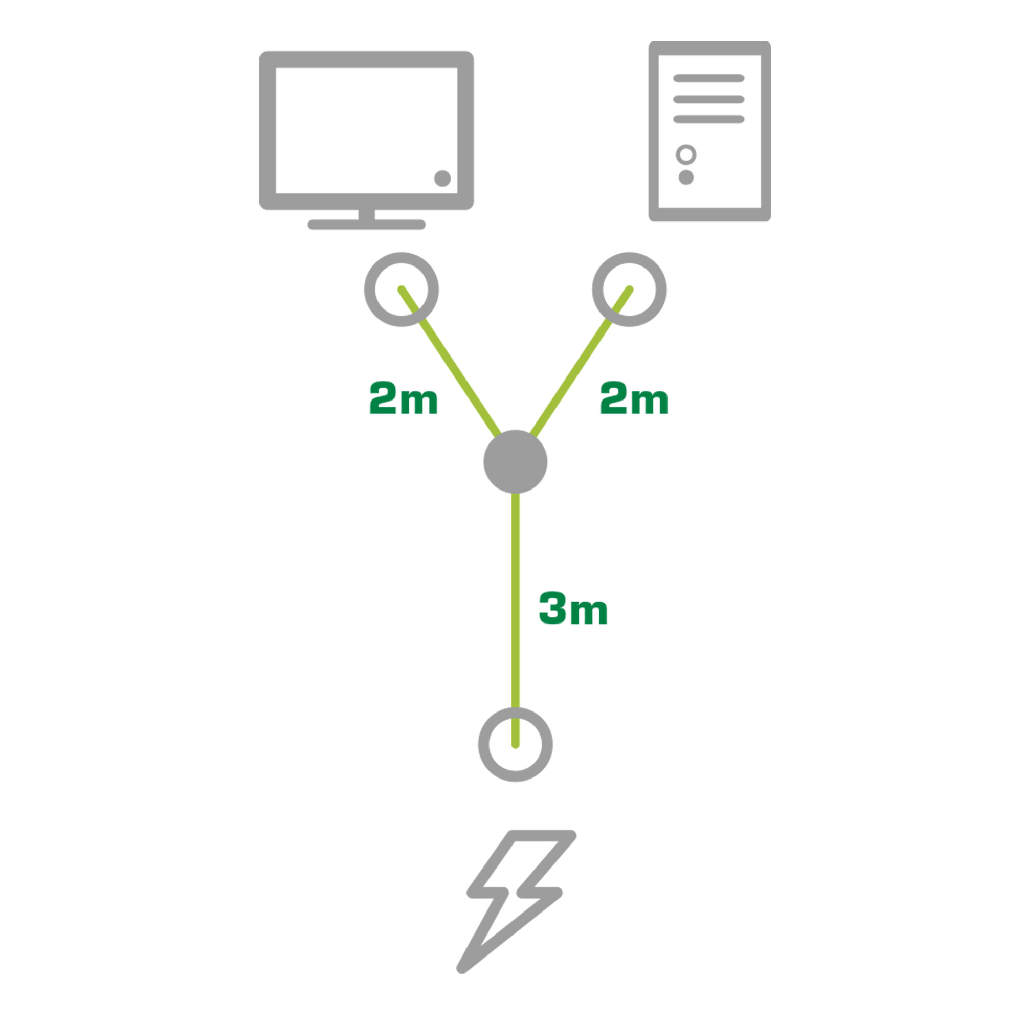 Inline® Netz-Y-Kabel, Kaltgeräte, 1x IEC-C14 auf 2x IEC-C13, 5m Inline® Netz-Y-Kabel, Kaltgeräte, 1x IEC-C14 auf 2x IEC-C13, 5m