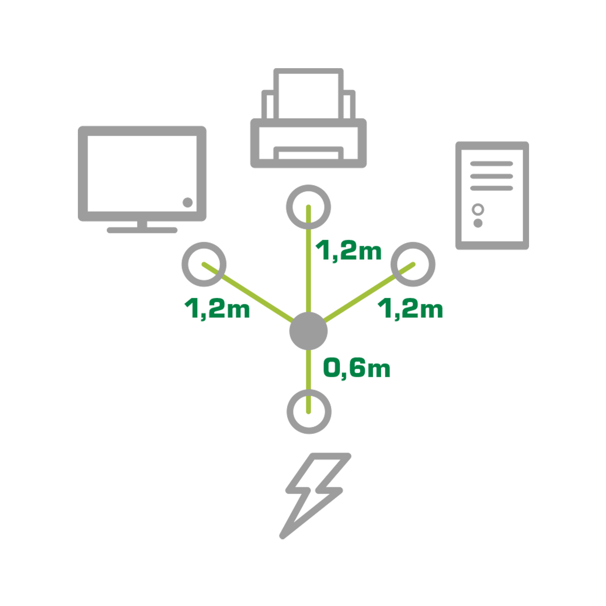 Inline® Netz-Y-Kabel, 1x Schutzkontaktstecker zu 3x Kaltgerätestecker, 1,8m