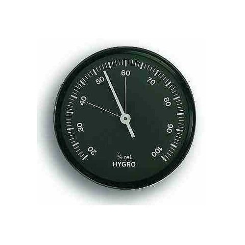 Einbauwerk Hygrometer K1.100430