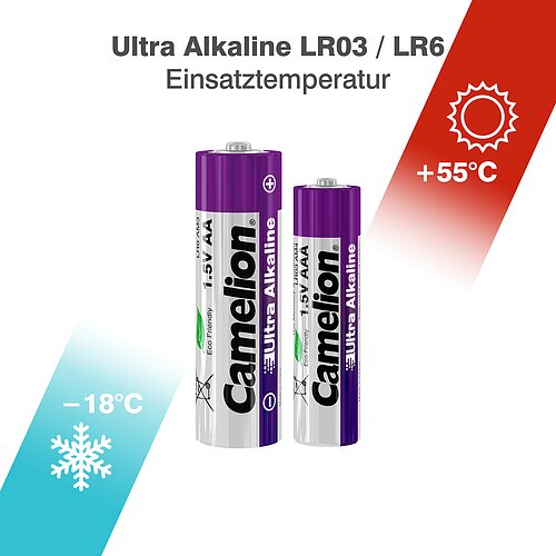 120x Camelion Ultra AA / AAA Micro LR6 / LR03 Alkaline Batterie