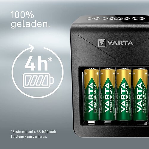 NiMH Akku LCD+ Plug Ladegerät 0,45A Varta 57687 für AA Mignon AAA Micro 9 V Block USB