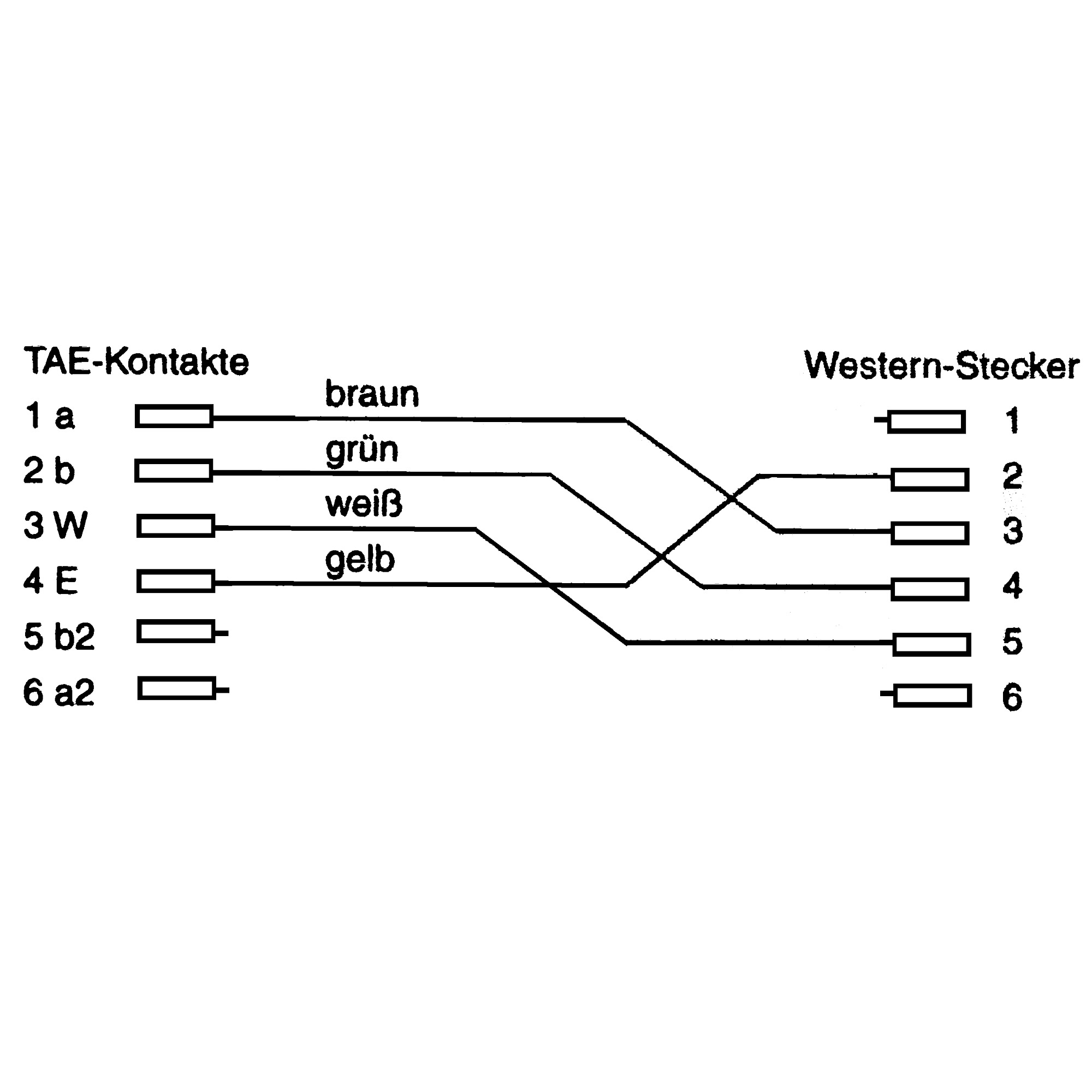 Inline® TAE-F Kabel, 6polig/4adrig, für Import, TAE-F Stecker / RJ11 Stecker,10m