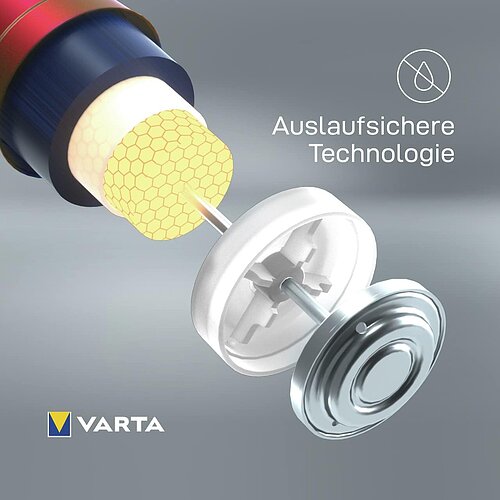 40x Varta Longlife Max Power AAA Micro LR03 Alkaline Batterie
