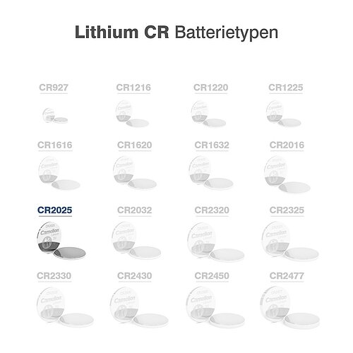 5x Camelion CR2025 Lithium Knopfzelle 3V 5x Camelion CR2025 Lithium Knopfzelle 3V