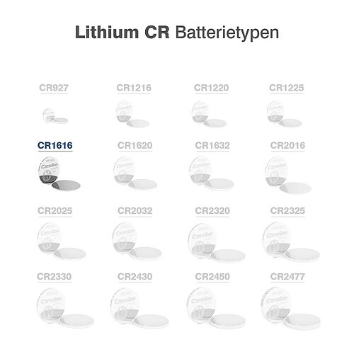 Camelion CR1616 Lithium Knopfzelle 3V - 5 Batterien - 1 x 5er Streifen